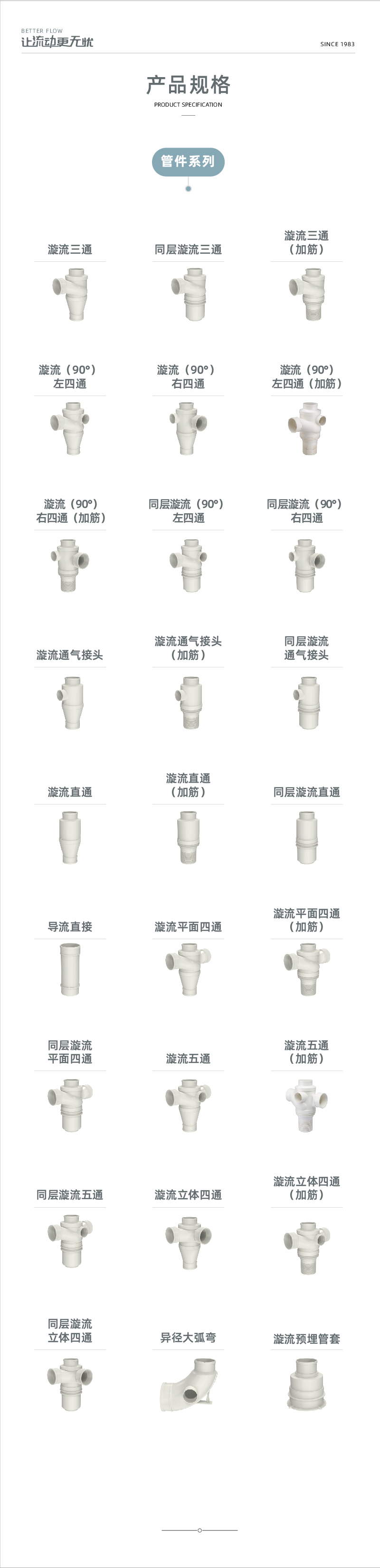 PVC-U�������뵥����ϵ��-02.jpg