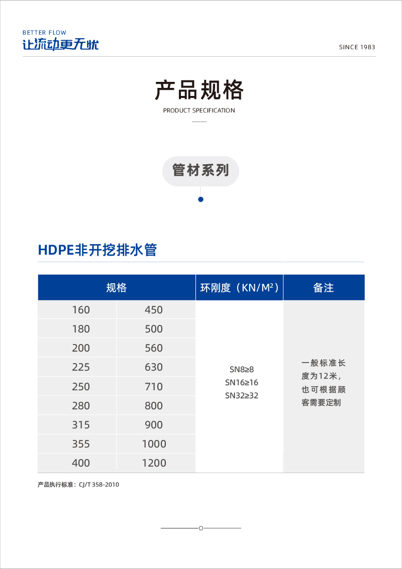 HDPE�ǿ�����ˮ��-02.jpg