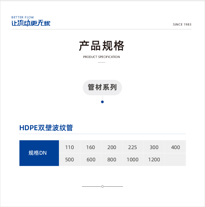 HDPE˫�ڲ��ƹ�1-02.jpg